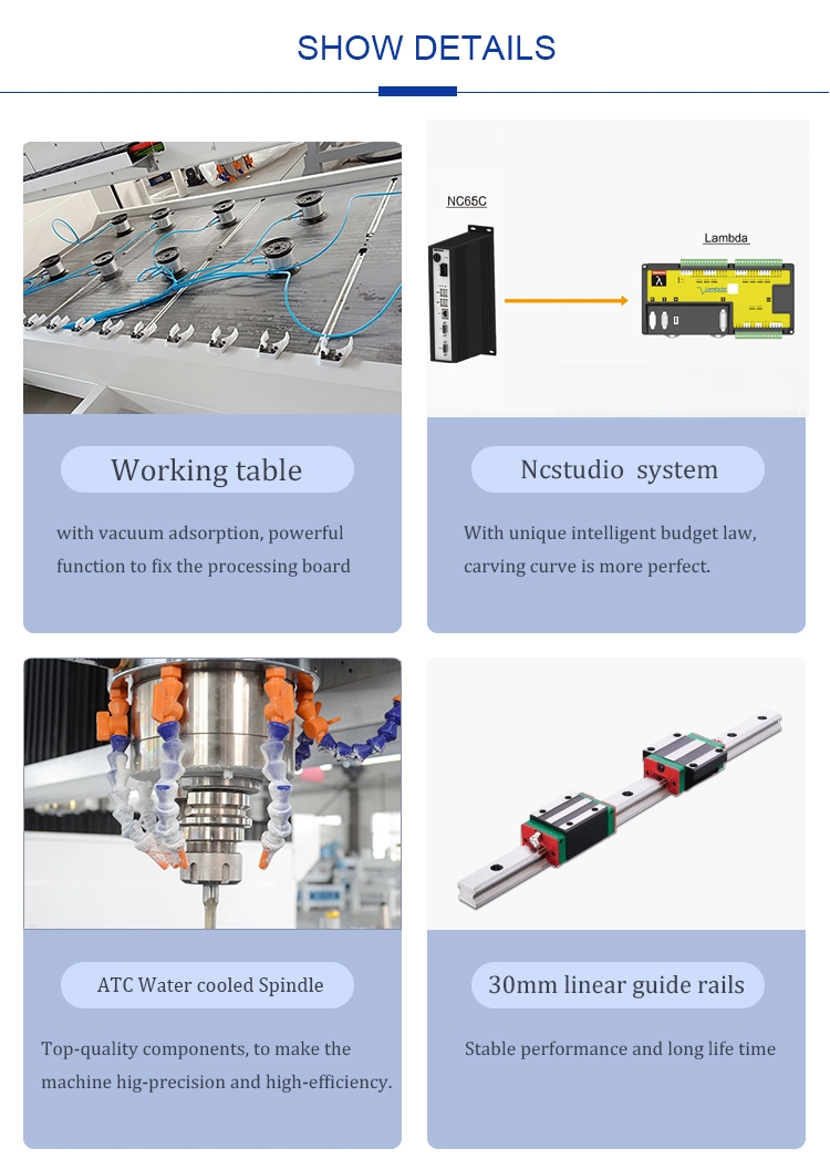 Automatic CNC Stone Engraving Quartz Granite Marble Slabs Cutting Edge Polishing Atc CNC Router Machine Price for Stone Countertops Carving Engraver