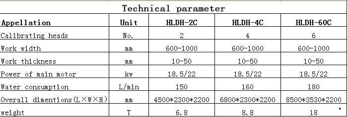 Best Price 6 Heads Stone Machine Multi-Disc Calibrating Machine for Marble, Granite